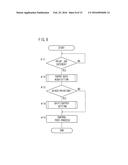 POST-PROCESSING DEVICE AND IMAGE FORMING APPARATUS diagram and image