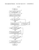 IMAGE FORMING APPARATUS diagram and image