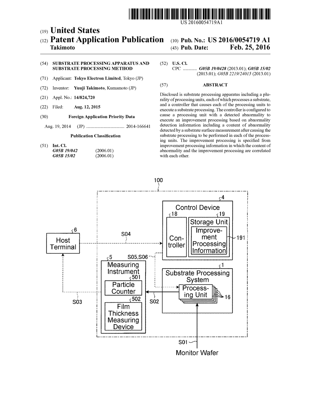 SUBSTRATE PROCESSING APPARATUS AND SUBSTRATE PROCESSING METHOD - diagram, schematic, and image 01