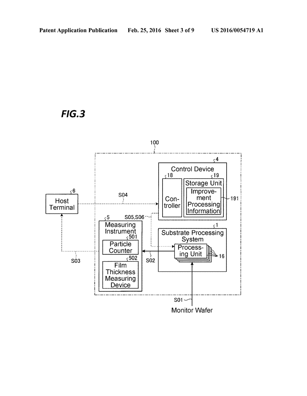 SUBSTRATE PROCESSING APPARATUS AND SUBSTRATE PROCESSING METHOD - diagram, schematic, and image 04