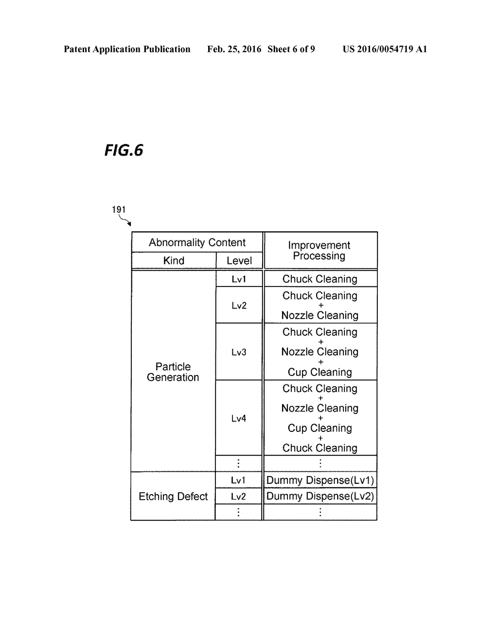 SUBSTRATE PROCESSING APPARATUS AND SUBSTRATE PROCESSING METHOD - diagram, schematic, and image 07