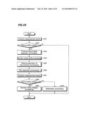 SUBSTRATE PROCESSING APPARATUS AND SUBSTRATE PROCESSING METHOD diagram and image