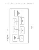 Methods and Apparatus for Unmanned Aerial Vehicle Autonomous Aviation diagram and image