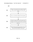 Methods and Apparatus for Unmanned Aerial Vehicle Autonomous Aviation diagram and image