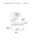 SYSTEM AND METHOD FOR CONFIGURING UPS OUTLETS diagram and image