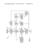 SYSTEM AND METHOD FOR CONFIGURING UPS OUTLETS diagram and image