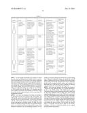 SYSTEM AND METHOD FOR CONFIGURING UPS OUTLETS diagram and image