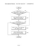 METHOD AND ELECTRONIC DEVICE FOR REDUCING CURRENT CONSUMPTION BY THE     ELECTRONIC DEVICE diagram and image