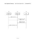 METHOD AND ELECTRONIC DEVICE FOR REDUCING CURRENT CONSUMPTION BY THE     ELECTRONIC DEVICE diagram and image