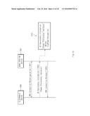 METHOD AND ELECTRONIC DEVICE FOR REDUCING CURRENT CONSUMPTION BY THE     ELECTRONIC DEVICE diagram and image