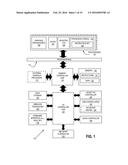 DYNAMIC SCALING OF GRAPHICS PROCESSOR EXECUTION RESOURCES diagram and image