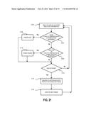 DYNAMIC SCALING OF GRAPHICS PROCESSOR EXECUTION RESOURCES diagram and image