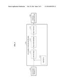 POWER CONTROL APPARATUS OF ENERGY STORAGE SYSTEM diagram and image