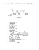 Reducing Power Consumption During Graphics Rendering diagram and image