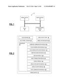 SYSTEMS AND METHODS FOR EXTENSIONS TO ALTERNATIVE CONTROL OF TOUCH-BASED     DEVICES diagram and image