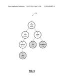 SYSTEMS AND METHODS FOR EXTENSIONS TO ALTERNATIVE CONTROL OF TOUCH-BASED     DEVICES diagram and image