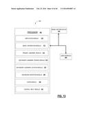 SYSTEMS AND METHODS FOR EXTENSIONS TO ALTERNATIVE CONTROL OF TOUCH-BASED     DEVICES diagram and image