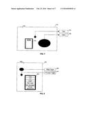 PRESENTING USER INTERFACE BASED ON LOCATION OF INPUT FROM BODY PART diagram and image