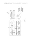 ELECTRONIC DEVICE AND METHOD FOR OPERATING ELECTRONIC DEVICE BY ELECTRONIC     PEN diagram and image