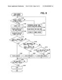 INPUT DEVICE diagram and image