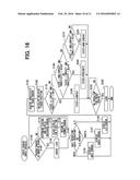 INPUT DEVICE diagram and image