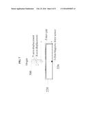 TOUCH SCREEN INTEGRATED DIGITIZER USING THREE DIMENSIONAL MAGNETISM SENSOR     AND MAGNETIC PEN diagram and image