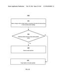 MESSAGE USER INTERFACES FOR CAPTURE AND TRANSMITTAL OF MEDIA AND LOCATION     CONTENT diagram and image