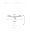 MESSAGE USER INTERFACES FOR CAPTURE AND TRANSMITTAL OF MEDIA AND LOCATION     CONTENT diagram and image