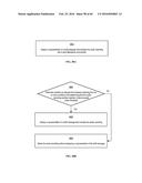 MESSAGE USER INTERFACES FOR CAPTURE AND TRANSMITTAL OF MEDIA AND LOCATION     CONTENT diagram and image