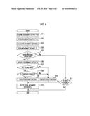 TOUCH PAD SYSTEM AND PROGRAM FOR TOUCH PAD CONTROL diagram and image