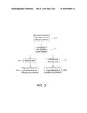 TOUCH DISPLAY DEVICE AND OPERATING METHOD THEREOF diagram and image