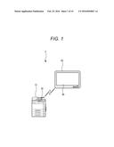 Portable Terminal, Program Therefor, Apparatus, and Operation Display     System diagram and image