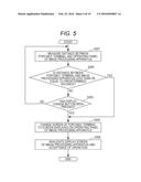 Portable Terminal, Program Therefor, Apparatus, and Operation Display     System diagram and image