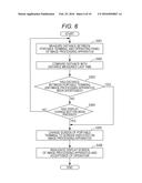 Portable Terminal, Program Therefor, Apparatus, and Operation Display     System diagram and image