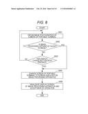 Portable Terminal, Program Therefor, Apparatus, and Operation Display     System diagram and image