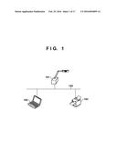 USER INTERFACE APPARATUS AND CONTROL METHOD diagram and image