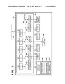 USER INTERFACE APPARATUS AND CONTROL METHOD diagram and image