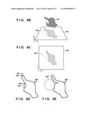 USER INTERFACE APPARATUS AND CONTROL METHOD diagram and image