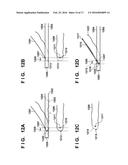 USER INTERFACE APPARATUS AND CONTROL METHOD diagram and image