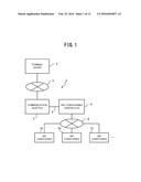 COMMUNICATION ADAPTER, AND PROGRAM diagram and image