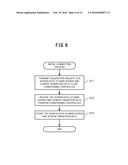 COMMUNICATION ADAPTER, AND PROGRAM diagram and image