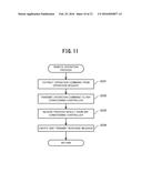 COMMUNICATION ADAPTER, AND PROGRAM diagram and image