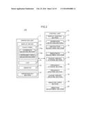 DISPLAY CONTROLLER AND ELECTRONIC APPARATUS diagram and image