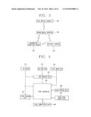 RENDERING ACROSS TERMINALS diagram and image