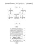 RENDERING ACROSS TERMINALS diagram and image