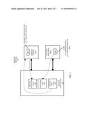 CONFIGURATION INFORMATION BACKUP IN MEMORY SYSTEMS diagram and image