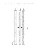 CONFIGURATION INFORMATION BACKUP IN MEMORY SYSTEMS diagram and image