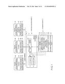 MEMORY MANAGEMENT DEVICE AND METHOD diagram and image