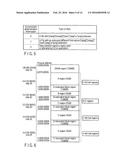 MEMORY MANAGEMENT DEVICE AND METHOD diagram and image