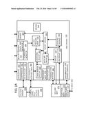 Green NAND Device (GND) Driver with DRAM Data Persistence For Enhanced     Flash Endurance and Performance diagram and image